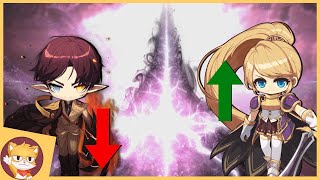 Absolute BEST Maplestory Training Map Guide  Post New Age 10  200 [upl. by Anaek]