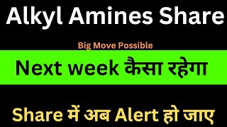 Alkyl Amines Share next week analysis [upl. by Ludovick458]