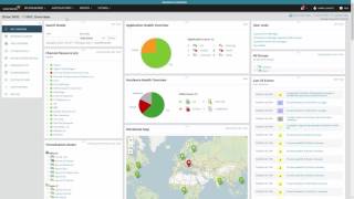 SolarWinds Network Performance Monitor Training Integrating Service Now with the Orion Platform [upl. by Lombardy]