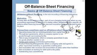 Off Balance Sheet Financing [upl. by Tzong]