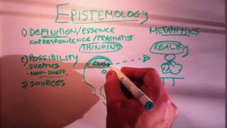 Epistemology or the theory of knowledge [upl. by Robins]