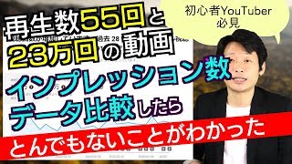 【初心者YouTuber】再生回数55回の動画と23万回の動画のインプレッション数とクリック率を比較して考察したらとんでもないことがわかった！ [upl. by Emmalynne]