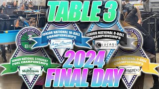 FINAL DAY  2024 BEF Junior National Championships  Table 3 [upl. by Fonville]