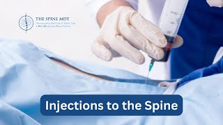 Injections to the Spine [upl. by Senn]