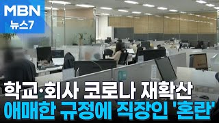 학교·회사 코로나 재확산…애매한 병가 규정에 직장인 혼란 MBN 뉴스7 [upl. by Clarette]