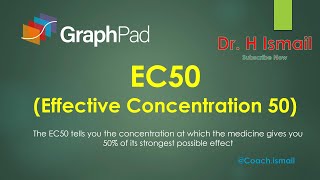 How to Calculate EC50 Using GraphPad Prism  Dose Response Curve  Complete Tutorial  Dr H Ismail [upl. by Akla]