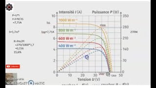 Video N°246 CARACTERISTIQUES PANNEAU SOLAIRE [upl. by Oelgnaed]