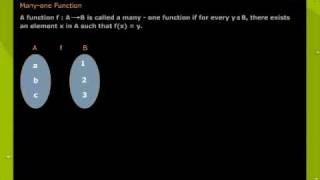 Types Of Functions [upl. by Jewel325]