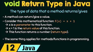 The void Return Type in Java [upl. by Ocer]