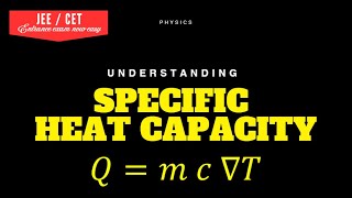 Understanding Specific Heat Capacity [upl. by Adnilram]