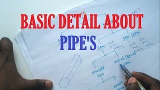 Piping  Pipe classification  Pipe schedule [upl. by Sergei]