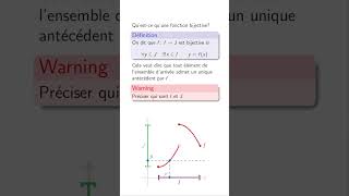 Définition dune fonction bijective et interprétation géométrique [upl. by Irfan]