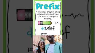 Prefix english englishgrammar [upl. by Hoj]