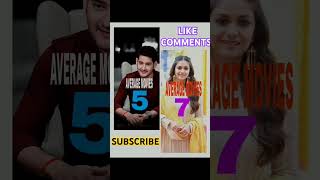 MAHESH BABU Vs KEERTHY [upl. by Chellman]