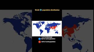 World Population distribution  the population of India  population india [upl. by Ahsinod673]