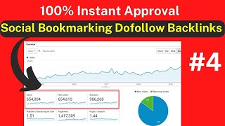 100 Instant Approval Social Bookmarking DoFollow Backlinks 2023  Day 4 [upl. by Myrta392]