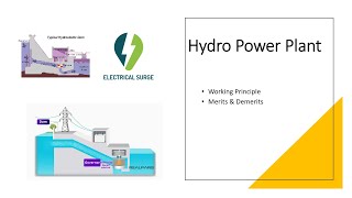 Working Principle of Hydro Power Plant  हाइड्रो पावर प्लान्टको कार्य सिद्धान्त Electrical Surge [upl. by Anitsirhc651]