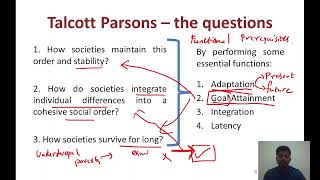 TALCOTT PARSONS  THE MOST DIFFICULT CONCEPTS IN SOCIOLOGY [upl. by Jephum]