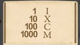 PreAlgebra 2  Roman Numerals SignValue vs Positional Notation [upl. by Nylram]