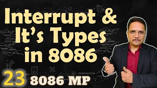 Interrupts in 8086 Microprocessor Types and Functions Explained [upl. by Raquel]