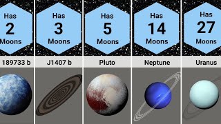 Comparison Which space objects have how many moons [upl. by Maclean]