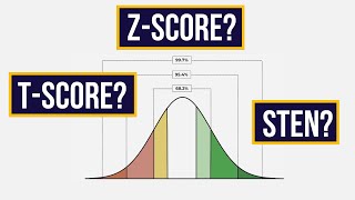 How To Convert Zscores To Tscores and why [upl. by Philippe]