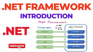 Net Framework Introduction  NET Programming [upl. by Adraynek339]