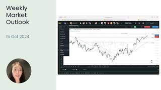 USDJPY amp USTEC Market Outlook  Key Technical Levels amp Analysis  15 Oct 2024 [upl. by Ysor150]