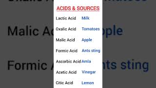 neutralization chemistry l acids and bases l acids bases [upl. by Lytsyrk]