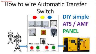 How to wire simple Auto transfer switchATS  Auto main failure panel wiring explanation [upl. by Fabyola]