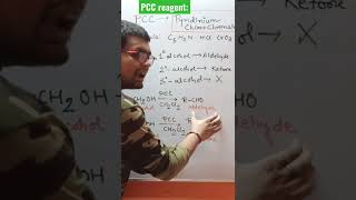 PCC oxidation of alcohols PCC oxidising agentRole of pyridinium chloro chromate reagents shorts [upl. by Anitnatsnoc460]