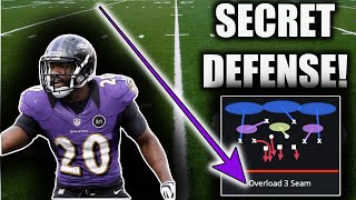 🚨NEW Best Defense After PATCH🚨 Stop The Run amp Pass in Madden 24 [upl. by Rraval421]