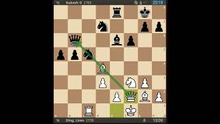 Game 8 See saw Game Liren Vs Gukesh Dommaraju World Chess Championship 2024 English Opening [upl. by Atinob]