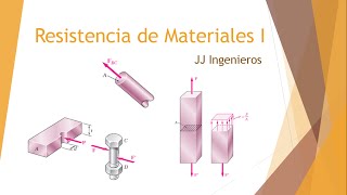 Clase 1 Esfuerzo Normal y Carga Axial [upl. by Pepin]