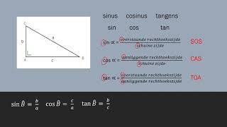 Goniometrische getallen [upl. by Nitnelav]