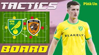 Inverted fullbacks explained  Tactics Board S2E9  Norwich City vs Hull City  The Pink Un [upl. by Nnair]