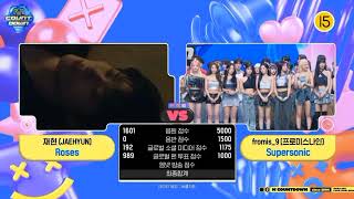 fromis9 quot Supersonic quot 2nd win on M Countdown🏆 [upl. by Anelhtac107]