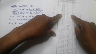 Chemistry  Galvanic Cell  Electrochemistry  DBE June 2021 [upl. by Susej73]