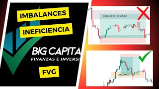 COMO DEBES USAR LOS IMBALANCES PARA SER RENTABLE EN EL TRADING  INEFICIENCIA  FAIR VALUE GAP  FVG [upl. by Alleris]