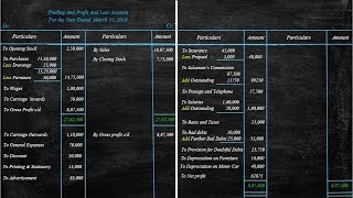 Trading and Profit and Loss Account and Balance Sheet with Adjustments explained in easy way [upl. by Debera305]