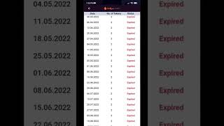 How to earn money on chingari  chingari app payment proof  shorts chingari [upl. by Eicnarf]