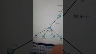 Some topology for lab ciscoccnp ciscopackettracer cisconetworks [upl. by Gnohp27]