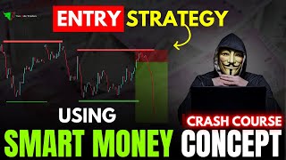 ENTRY Strategy  Smart Money Concepts 🎯  Institutional Trading Strategy  Crash Course [upl. by Sassan783]