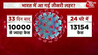 Coronavirus Third Wave India में Omicron Variant के 1000 से ज्यादा मरीज  Corona News  Latest News [upl. by Revilo]