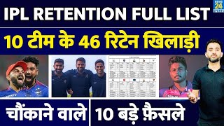 IPL 2025 FULL Retention List  MI  CSK  RCB  KKR  DC  LSG  RR  GT  SRH  PBKS [upl. by Ricki]