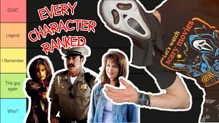 Every Character in the Scream Franchise Ranked Tier List [upl. by Odraccir]