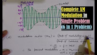 Amplitude Modulation AM Waveform Draw Modulating Signal Carrier Wave AM wave Modulation index [upl. by Janie]