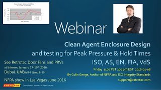 NFPA amp ISO Clean Agent Enclosure Integrity for Peak Pressure amp Hold Time January 8th 2016 [upl. by Aed574]