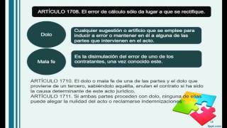 Requisitos de validez de los contratos Voluntad libre de vicios [upl. by Ardnic]