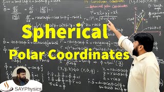 L131 Unit vectors r θ φ in spherical polar coordinates [upl. by Schwinn]